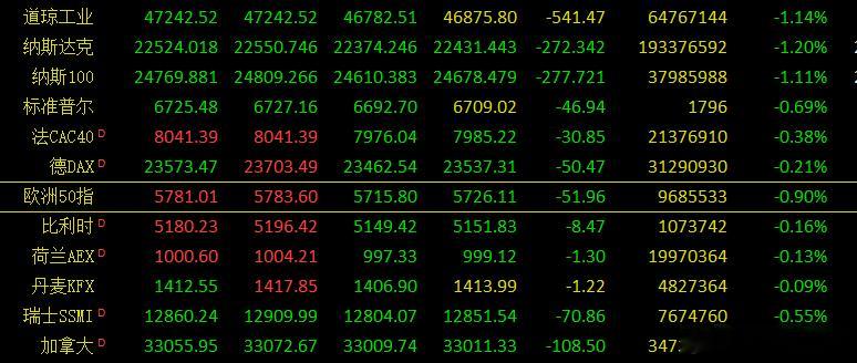 伊朗新任最高领袖穆杰塔巴·哈梅内伊的第一份讲话（声明）于北京时间周四晚上公开发表