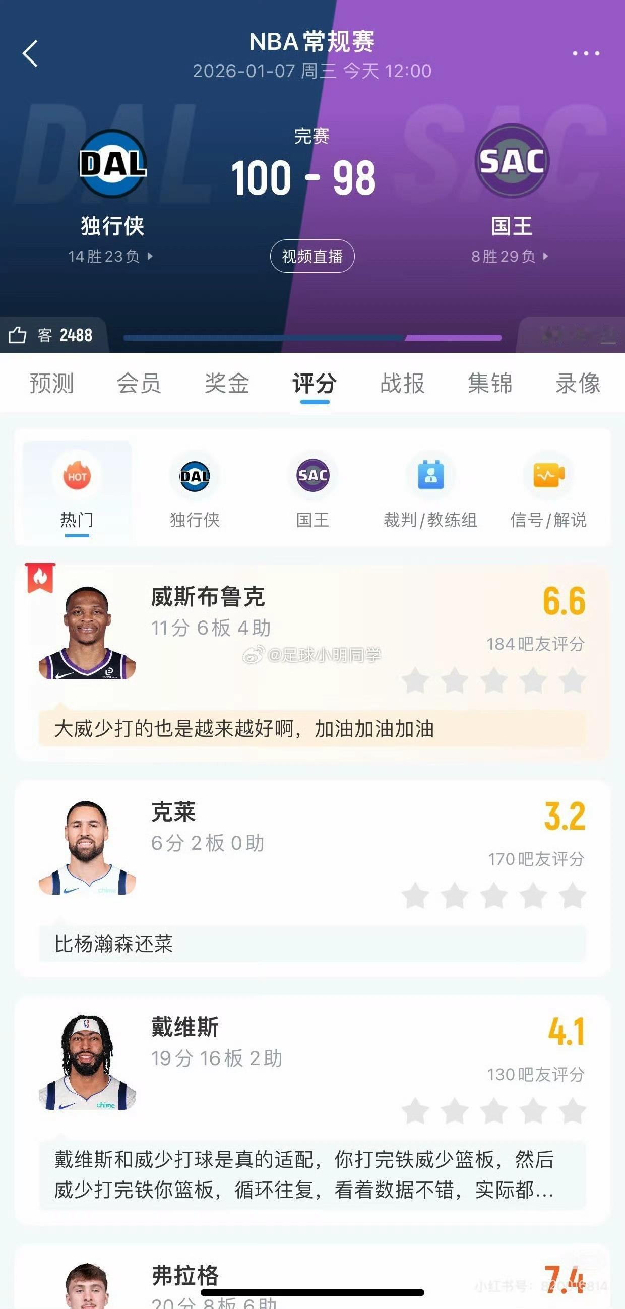 独行侠也赢了，还得一直赢，才有希望争取附加赛指标。何况后面还有快船在追赶。
状元