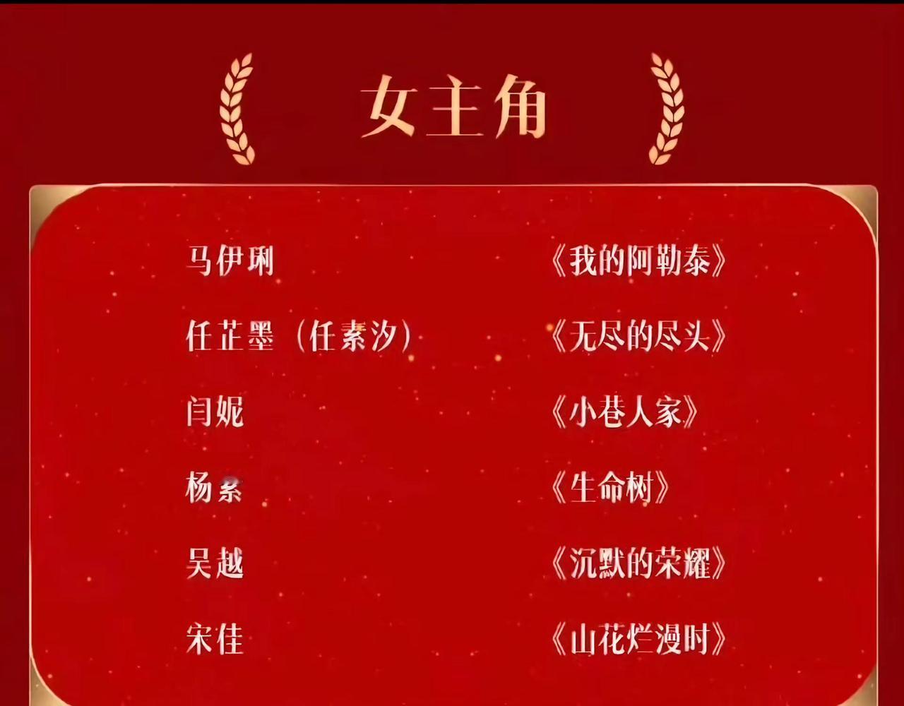 恭喜胡歌杨紫提名金鹰男女主。