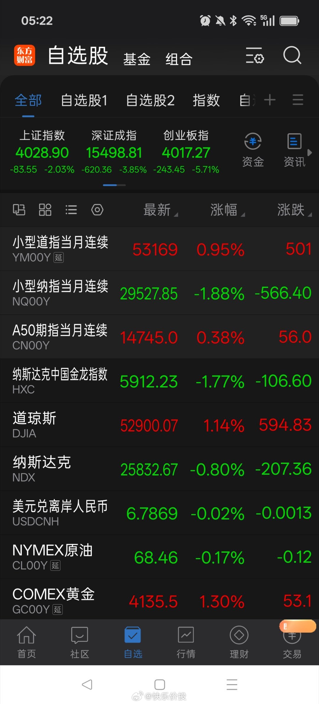 早上好 