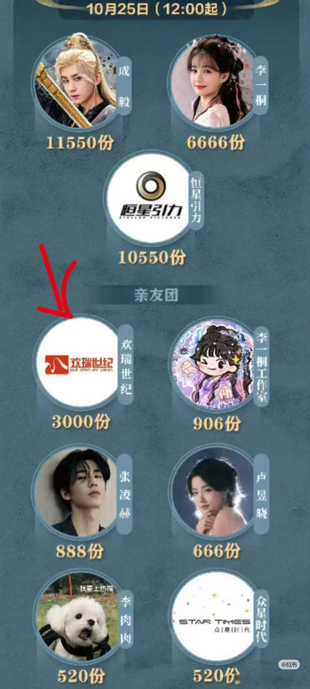 欢瑞还给云包场了，暂时还不能当烨华太子，钟大妈没给包场。 ​​​