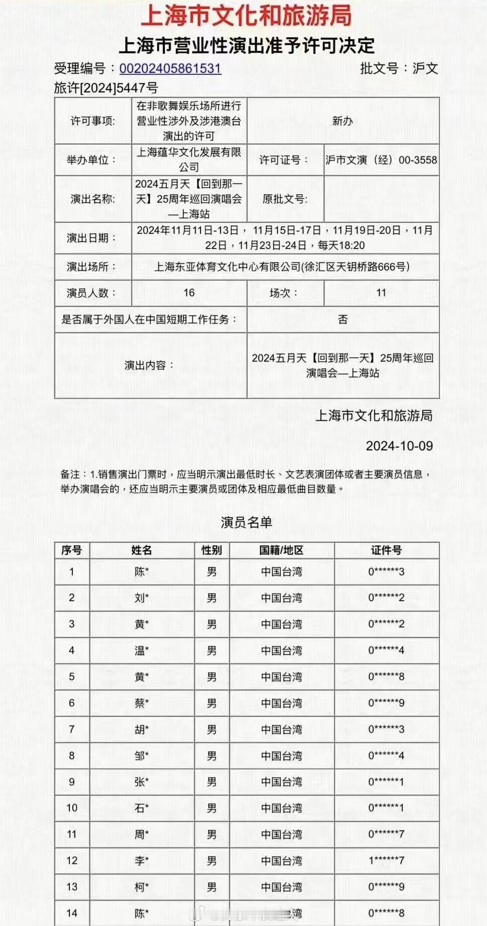 #五月天上海演唱会开11场# ⚠️小道消息！！今晚阿信可能在奶姐上海演唱会上直接