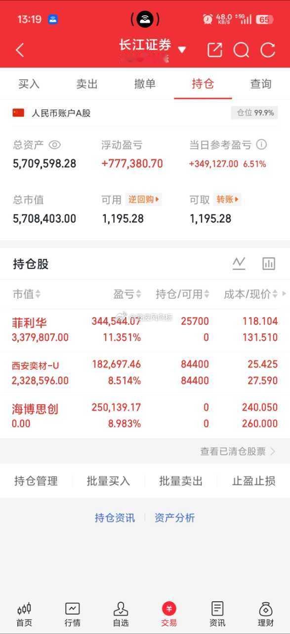 波波今日实战记录真实现场出场：海博思创持有：西安奕材 菲利华直接拿捏主升浪，在车