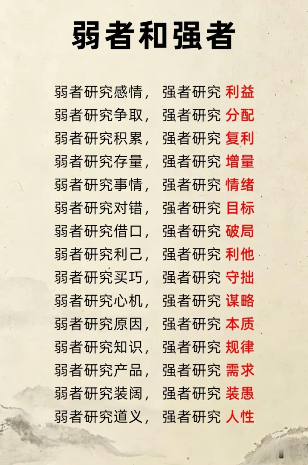 世间存在三种截然不同的对错观，看待问题的角度不同，得出的评判结果也天差地别。
法