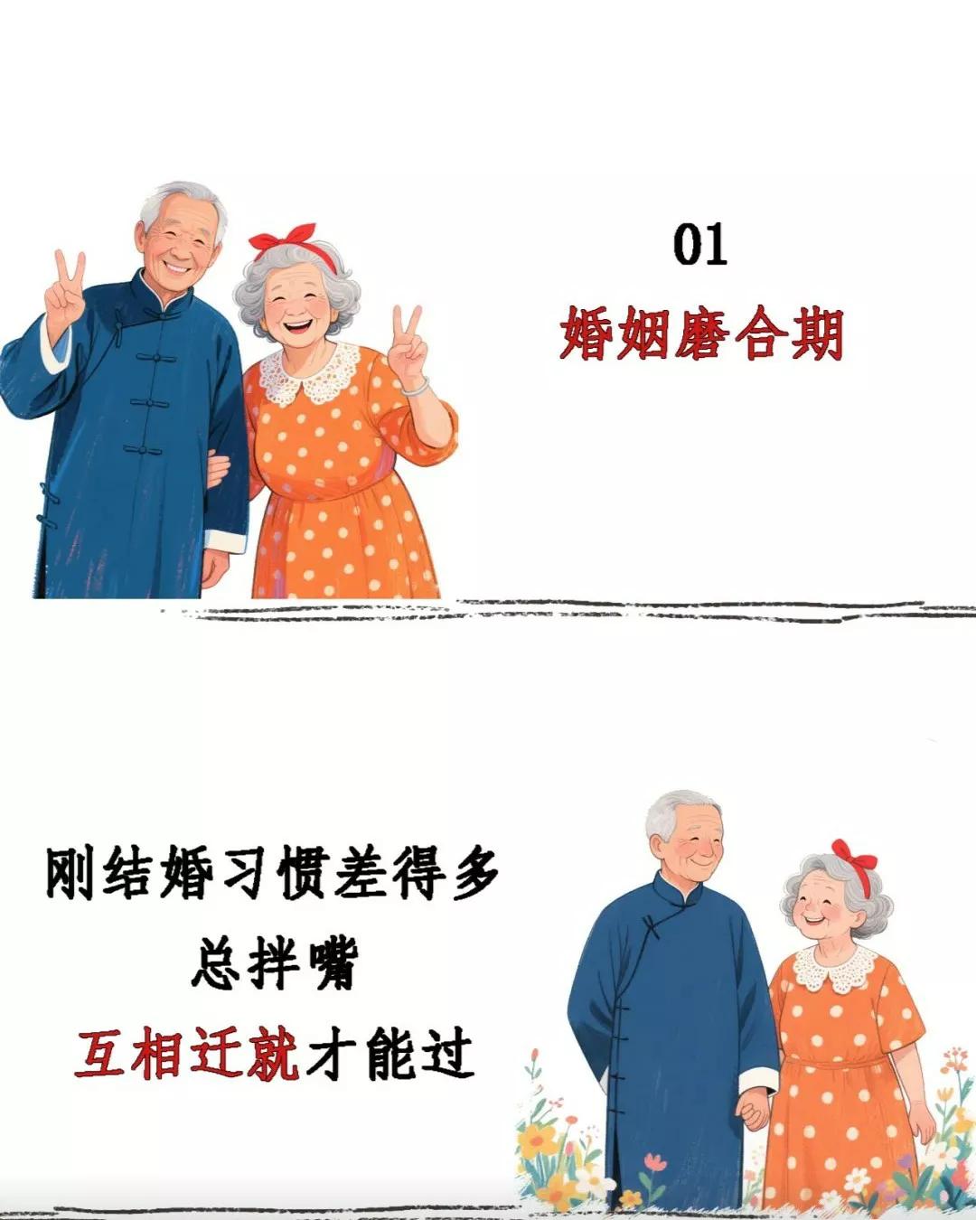 婚姻中的两口子真的需要磨合。世上没有性格完全契合的两人，就像我爷爷奶奶，爷爷无辣