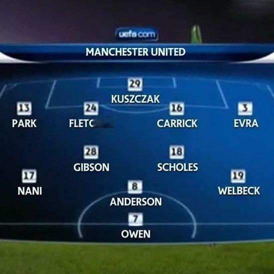 🔴8中场怪阵战狼堡🔛曼联球迷都记得“7后卫怪阵战枪手”那场球，其实在那之前还