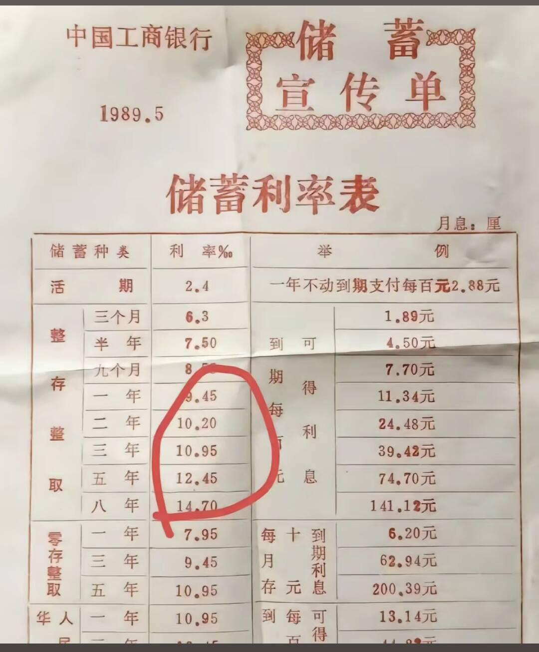 1989年！如果我有一万块，再存八年，我就彻底发了！[大笑]
  当时，央行的8