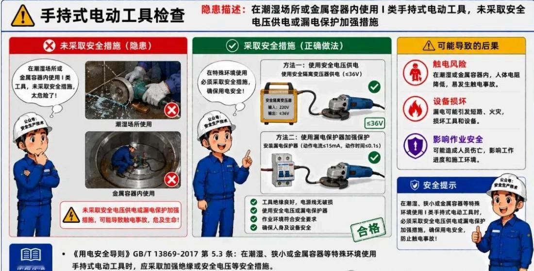 潮湿场所或金属容器内使用Ⅰ类手持式电动工具？你正在拿命冒险
你以为“插上电就能用