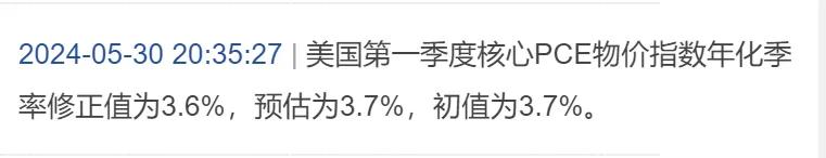 有意思了，美国gdp一放缓，吃低保的人一增加，房地产一降温，就被美国市场情绪理解