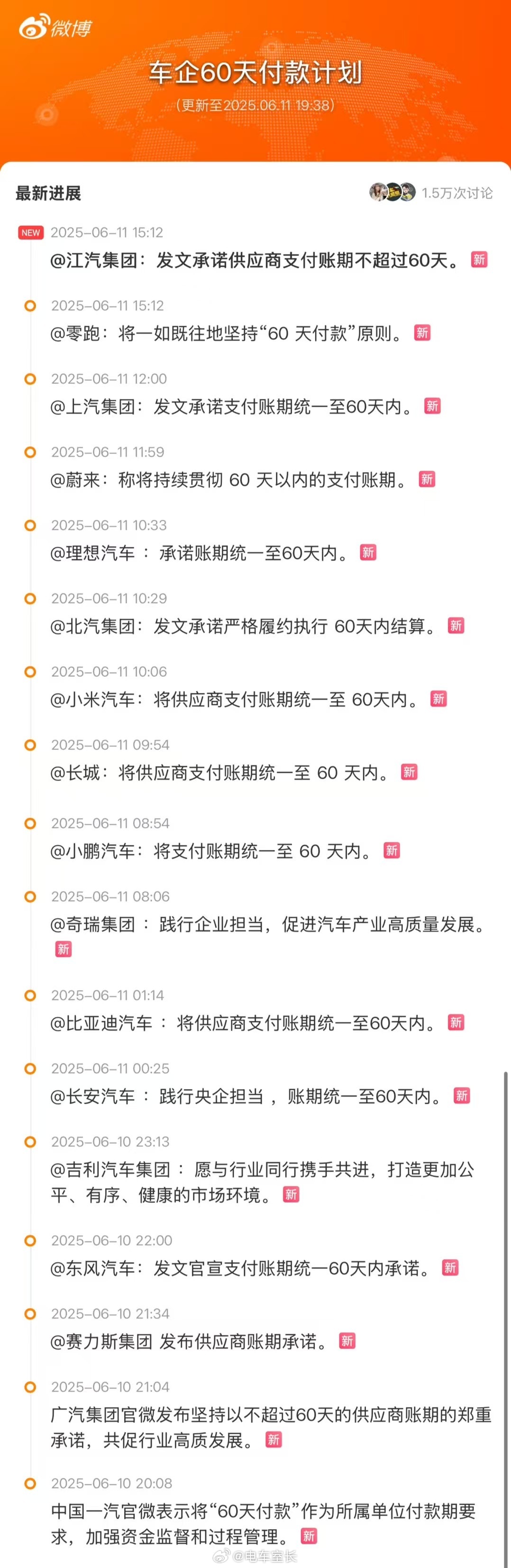 从6月10日晚到现在，共有17家车企发布了承诺60天账期公告，北汽、上汽还表示不
