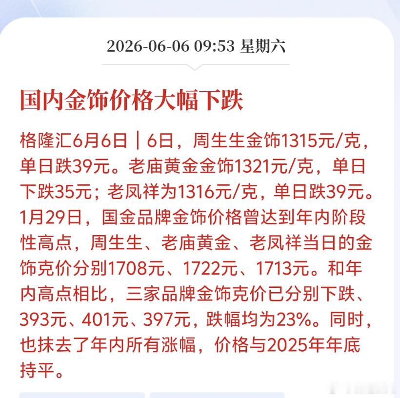 国内金饰价格大幅下跌抹去了年内所有涨幅，价格与2025年年底持平。不错，不错想买