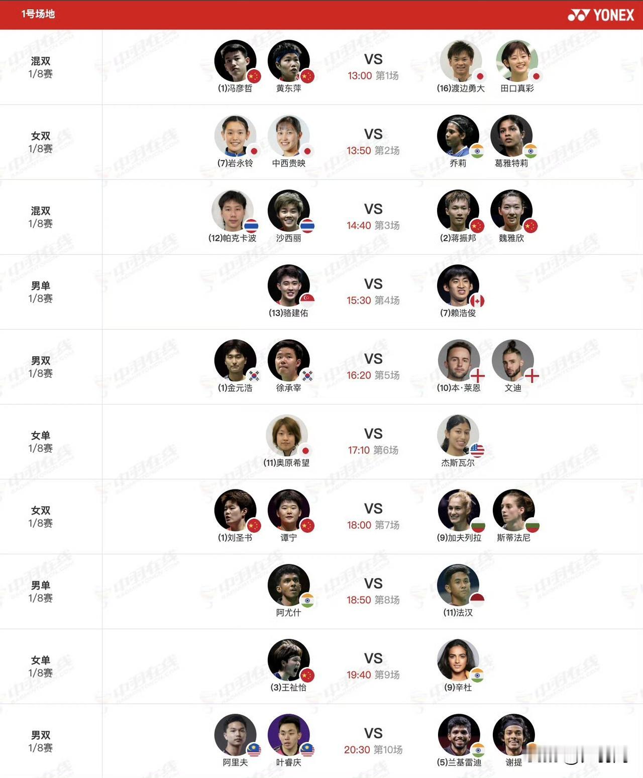 🏸印度世锦赛周四焦点战：
1、冯彦哲/黄东萍🇨🇳 vs 🇯🇵渡边勇大/