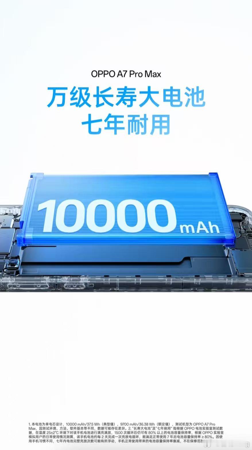OPPO A7 Pro Max有三款配色：乘风破浪、前橙似锦、远山黑；搭载6.7