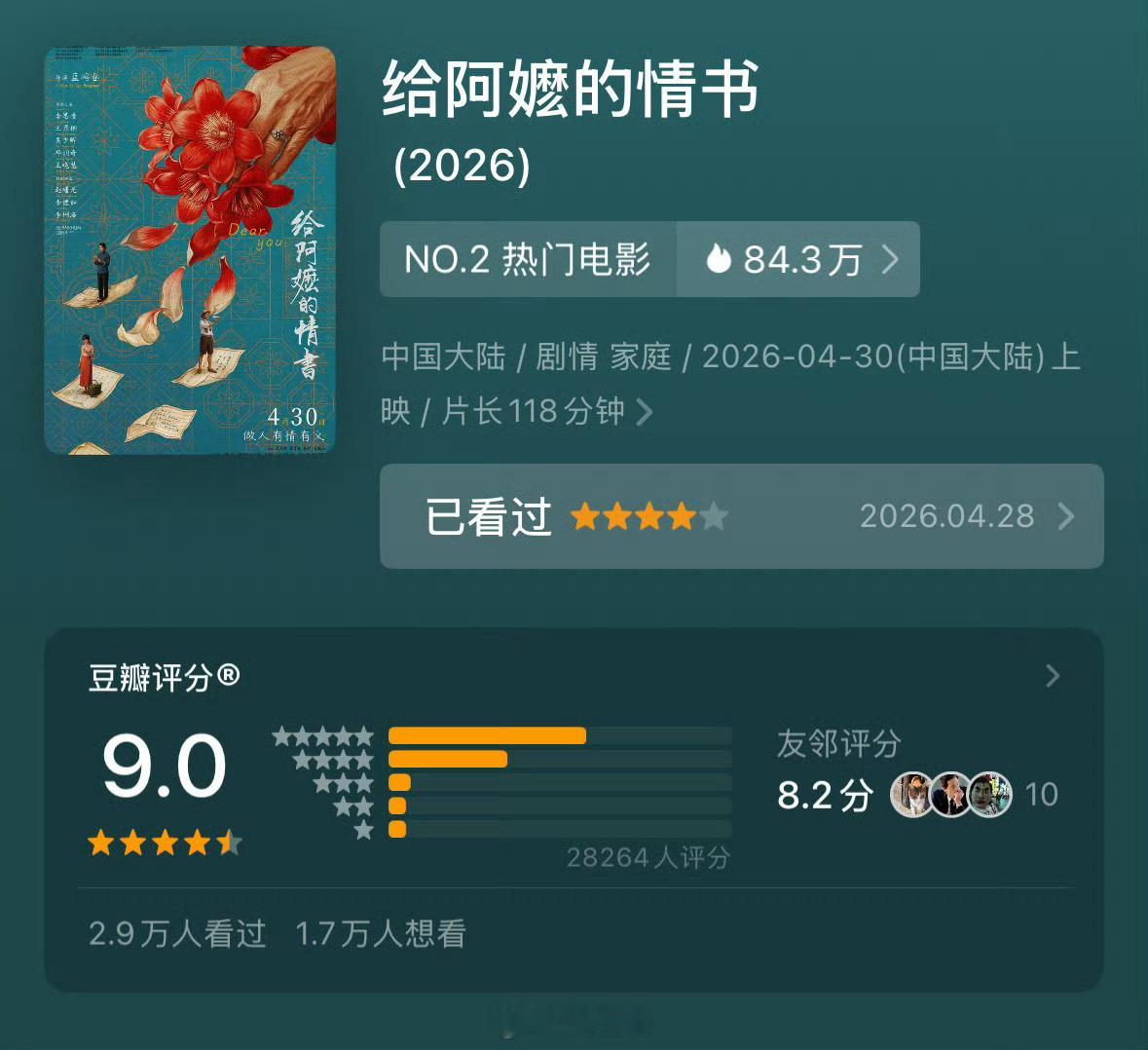 给阿嬷的情书是我今年看的最佳影片给阿嬷的情书硬是靠内容走了出来 给阿嬷的情书 排
