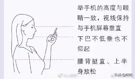 千万不要侧躺玩手机！很多人天天做，悄悄毁掉身体。
不知道多少人跟我一样，睡前最大