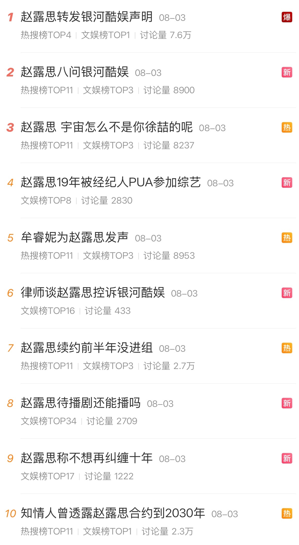 赵露思转发银河酷娱声明[苦涩]看到了一位绝望的女艺人[允悲]所以在微博升堂真的管