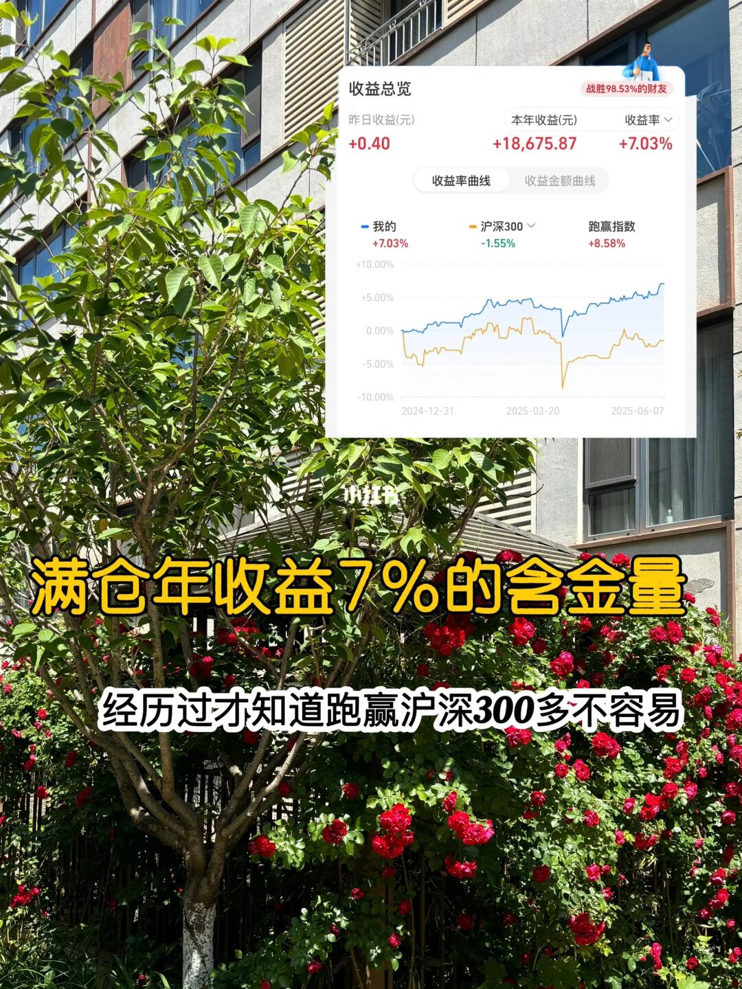 如何做到半年收益率总资金的7%