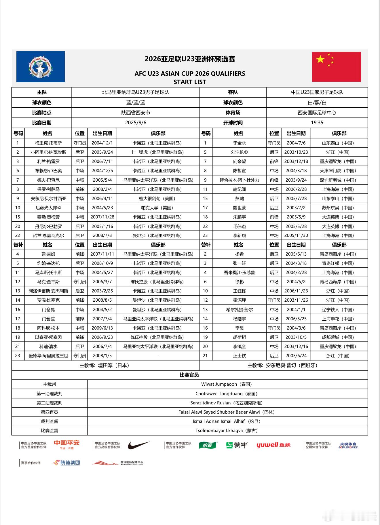 u23亚洲杯国足u22国足 今天就是猛攻！能打10个不？[努力][努力][努力]