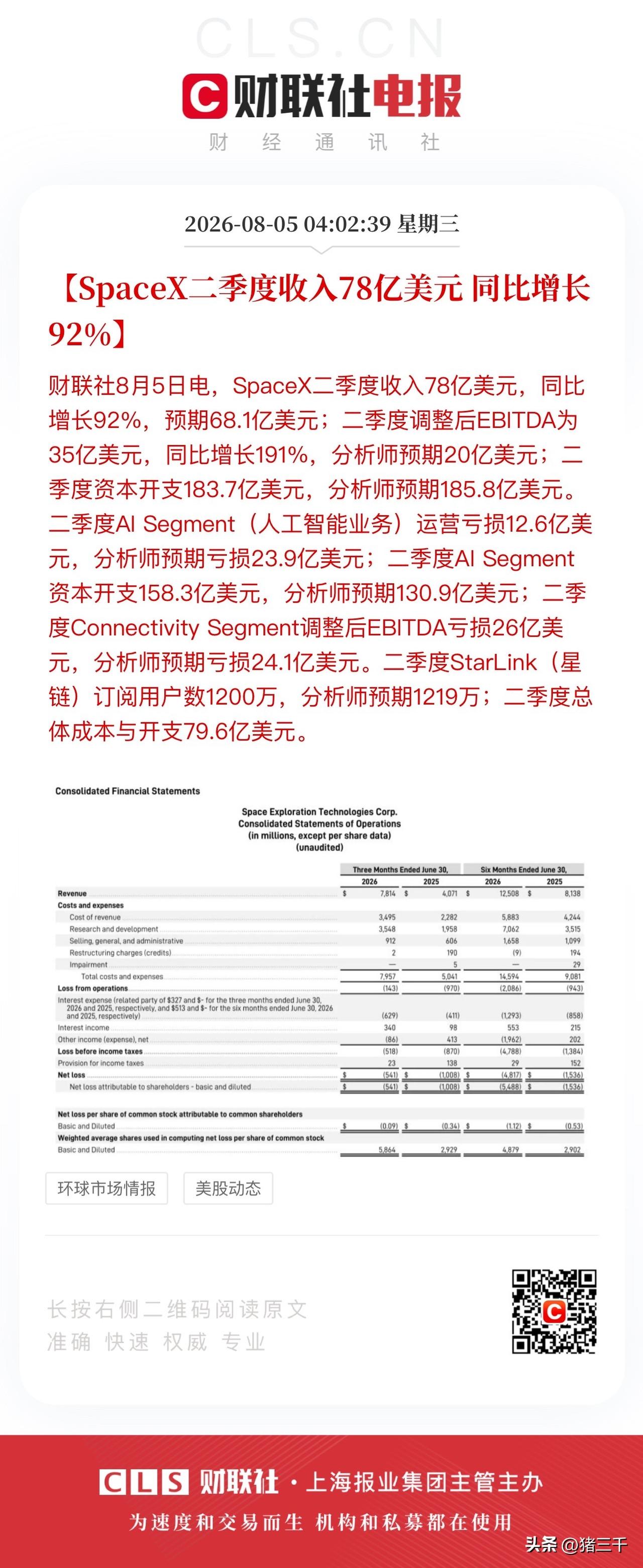 SpaceX终于要利空出尽！
连续两个交易日大涨后迎来上市后首份财报，
三大业务