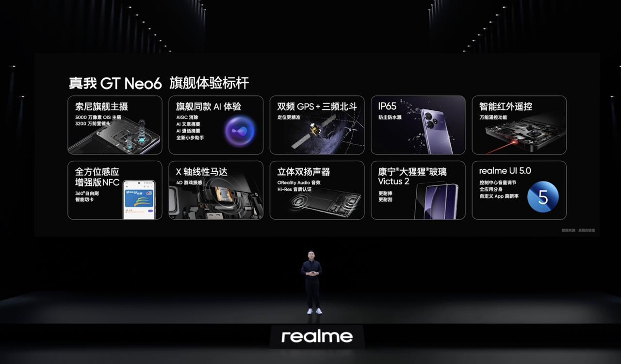 真我GT Neo 6正式发布，2099起！相比之前SE升级了三代骁龙8s和120
