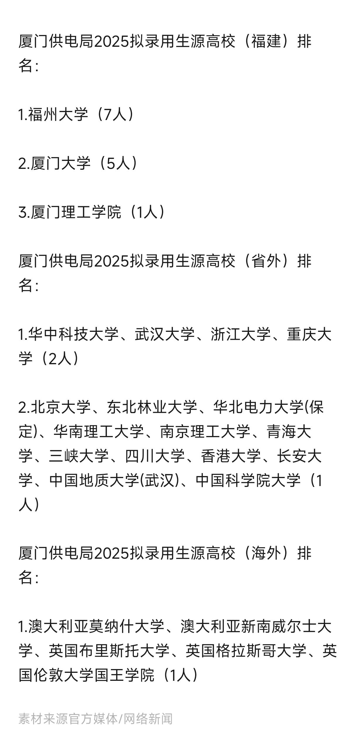 福大电气自动化 厦门电力 录用最多