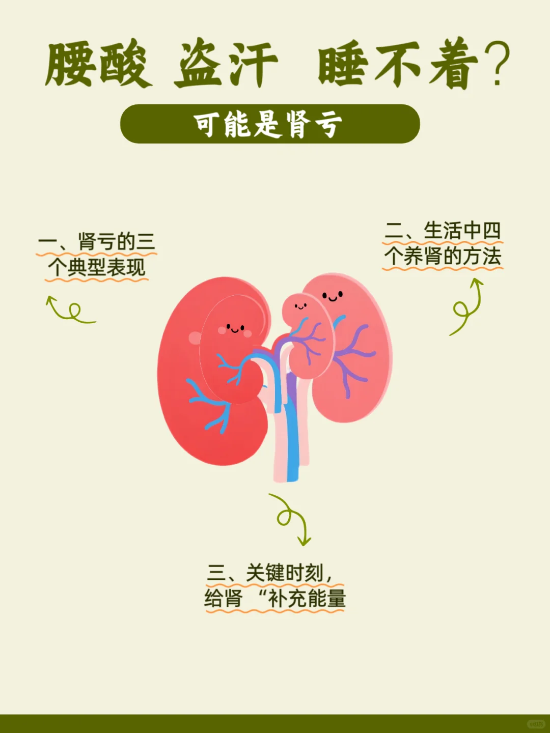 腰酸、盗汗、睡不着？可能是“肾”亏了