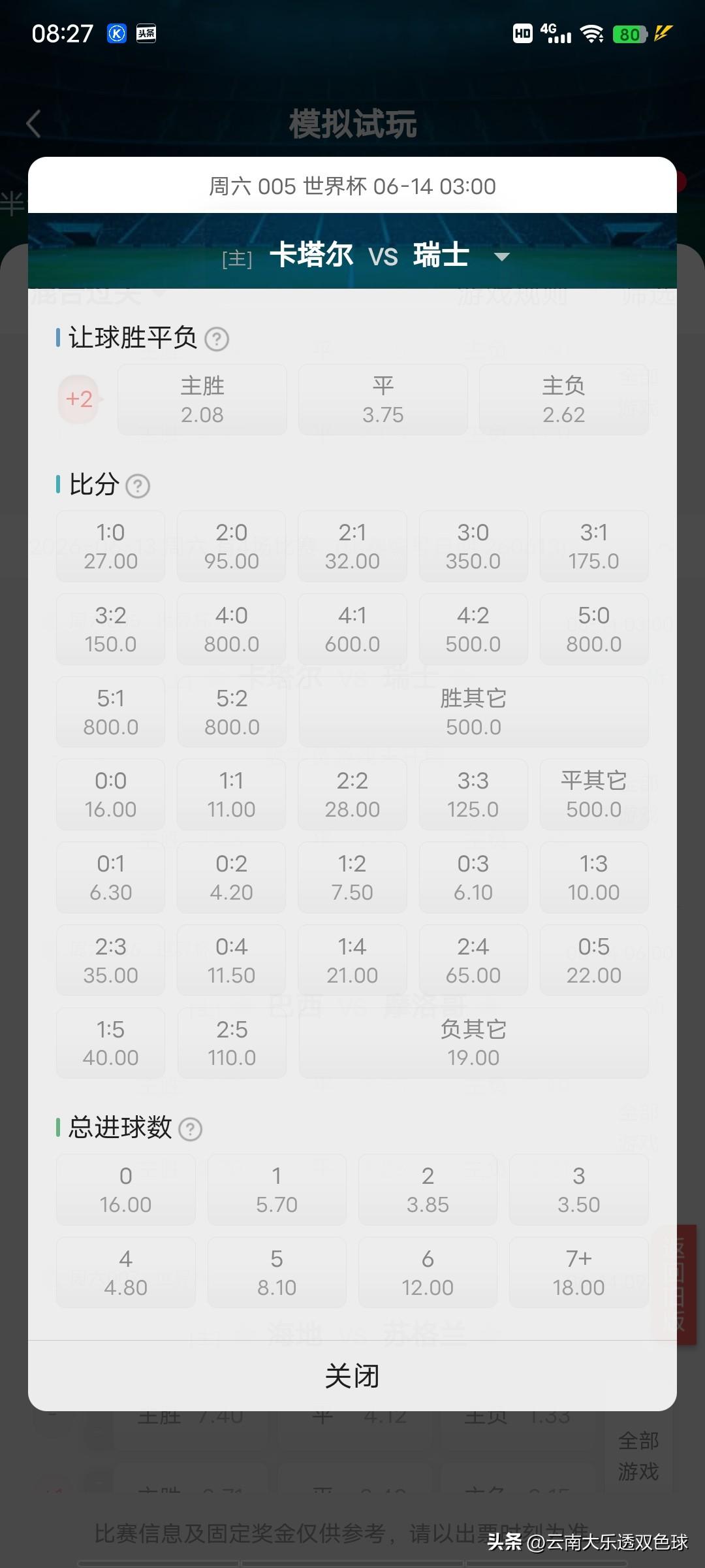 5.世界杯买足彩怎么买 
卡塔尔vs瑞士
这是一场强弱分明的的比赛，瑞士队是世界