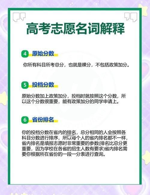 高考录取知识速览👇1️⃣ 批次线：省里划的最低门槛，过线≠录取，只是有资格投档