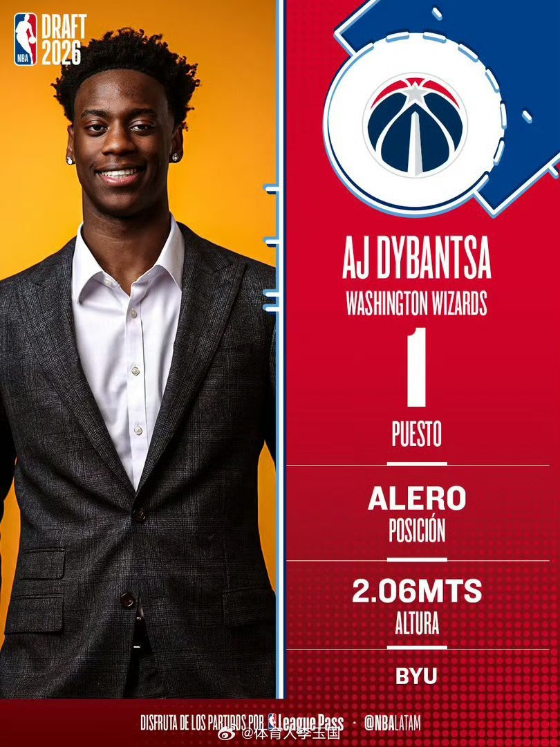 没任何悬念！！奇才用状元签选择了AJ迪班萨！迪班萨当选NBA状元NBAnba吐槽