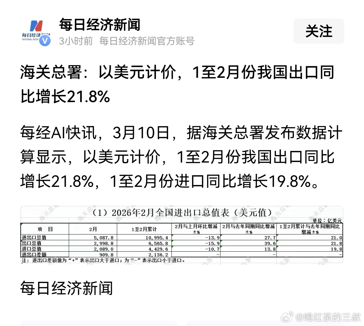 我们上学时候（80～90年代初），真有一句俗语，“衬衫换飞机，皮鞋换汽车”。所以