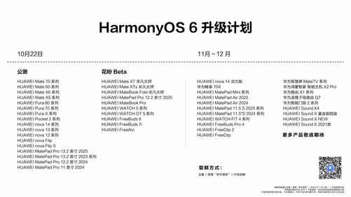 华为鸿蒙 6 升级计划公布：90 多款机型开放升级，多品类设