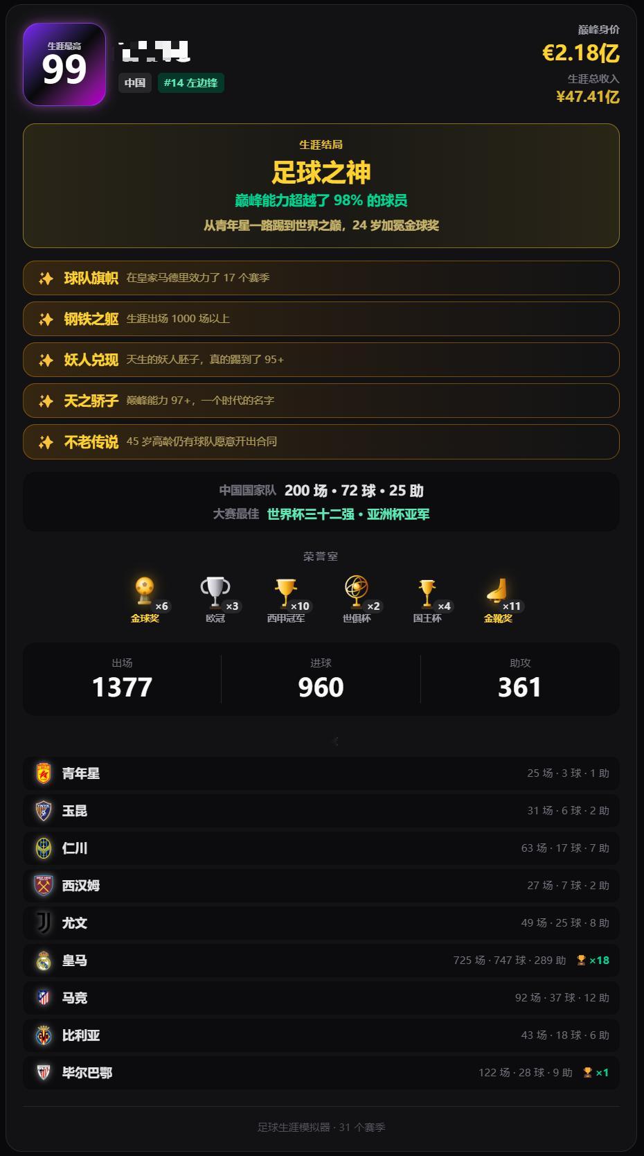 这游戏也这么势力眼~~不去皇马就混不成球王 