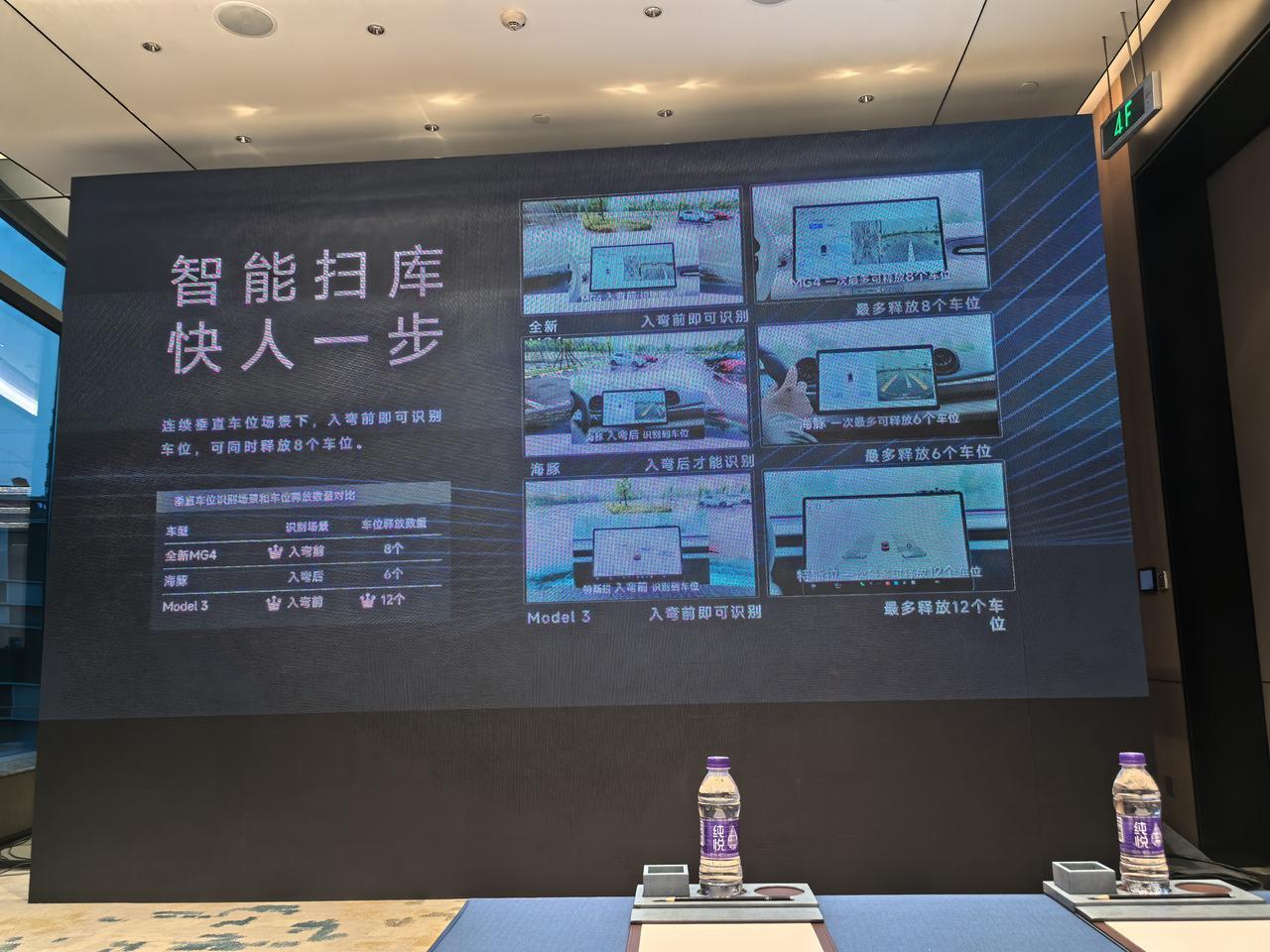 MG4 530智趣版除了更高的续航外，还支持高速NOA，也支持智能泊车辅助，并且