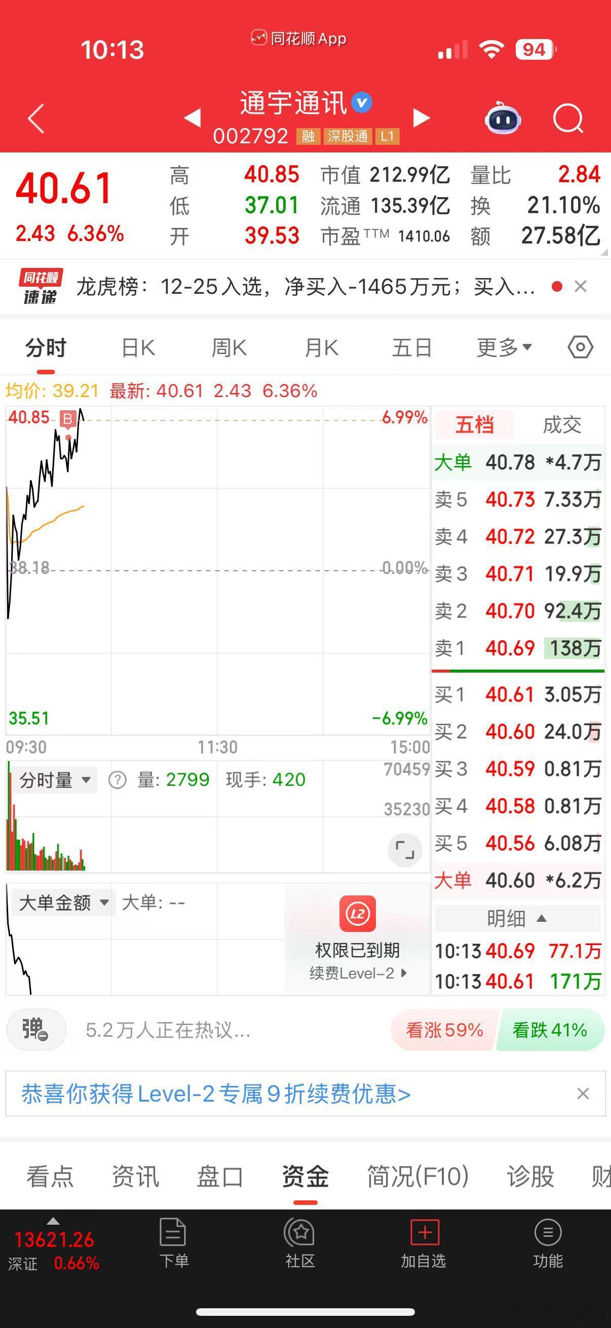 如图，作业新买了一点，感受一下群总的溢价 