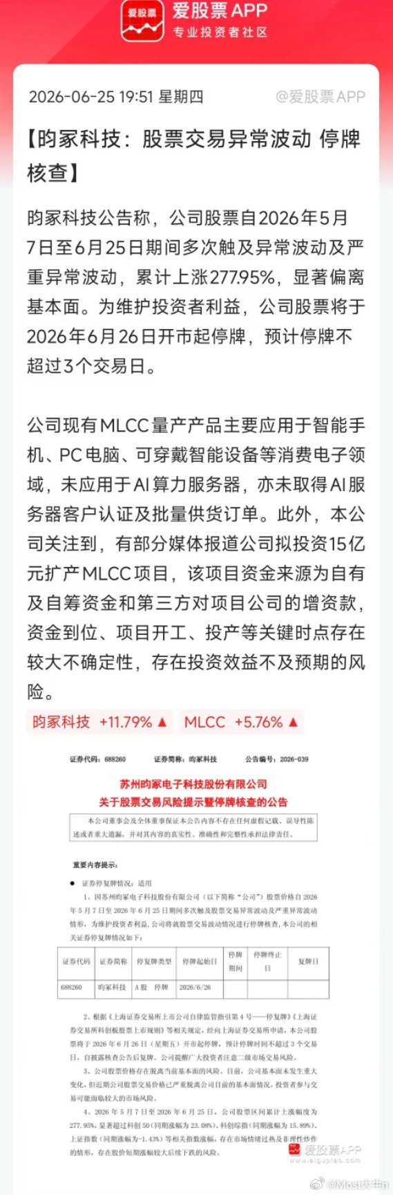 中船特气明天复牌，昀冢科技又关小黑屋了！现在村里降温的两大动作，一是特停，二是，