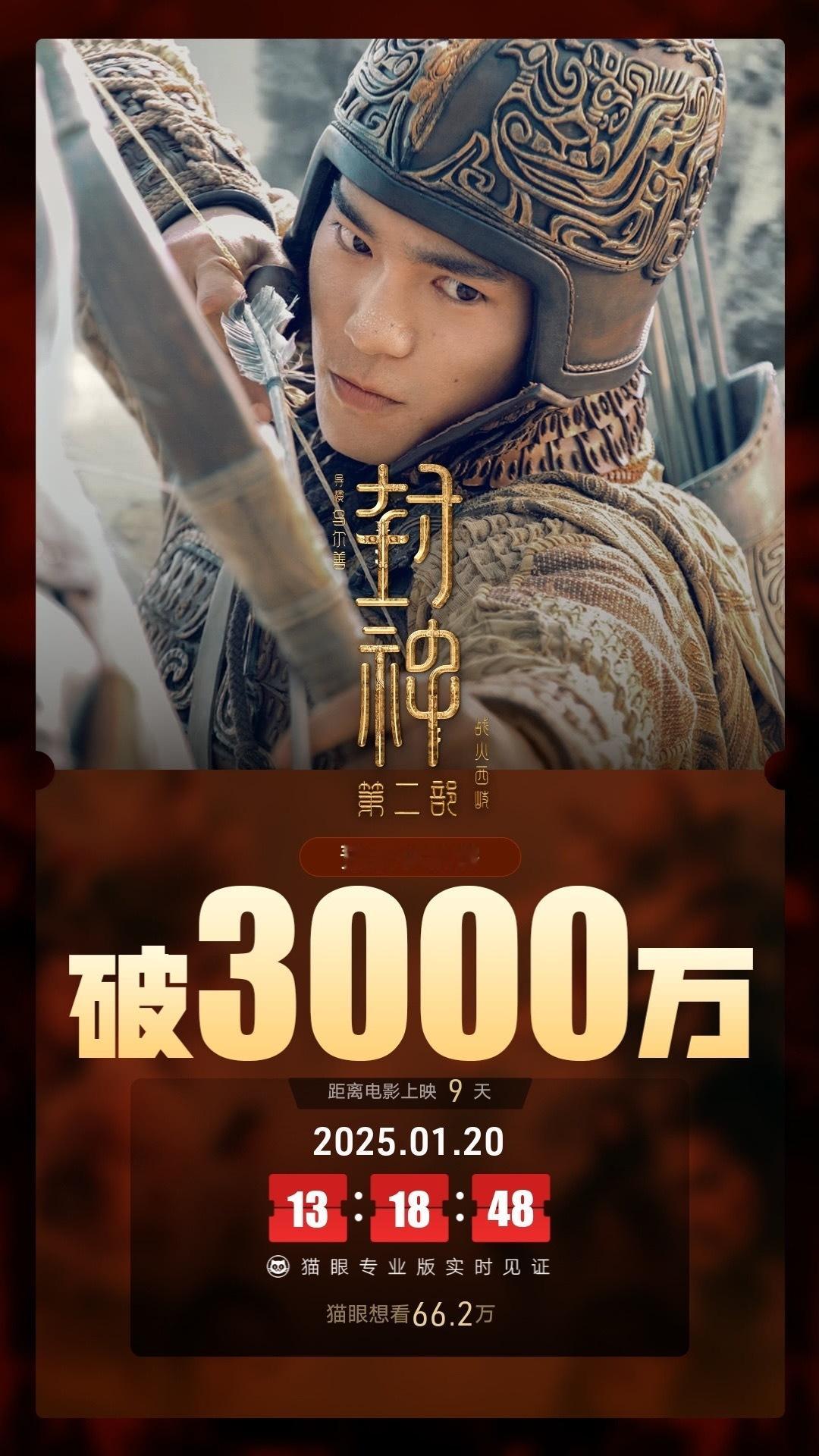 电影封神第二部[超话]  据猫眼专业版数据，电影《封神第二部：战火西岐》映前9天