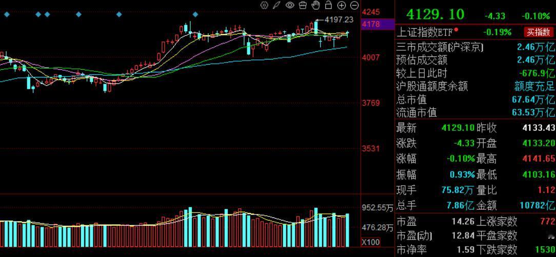 苏格兰传来的这条消息，比指数涨跌更重要

今天，在爱丁堡举行的一场会议，可能比大