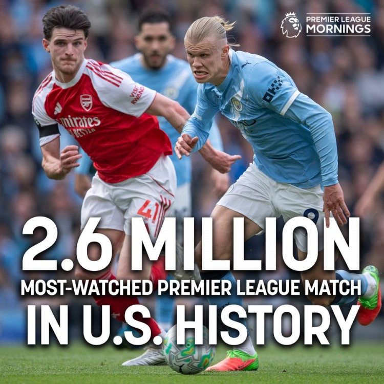 4月24日讯 美国NBC Sports晒出数据，曼城2-1阿森纳的比赛成为美国历