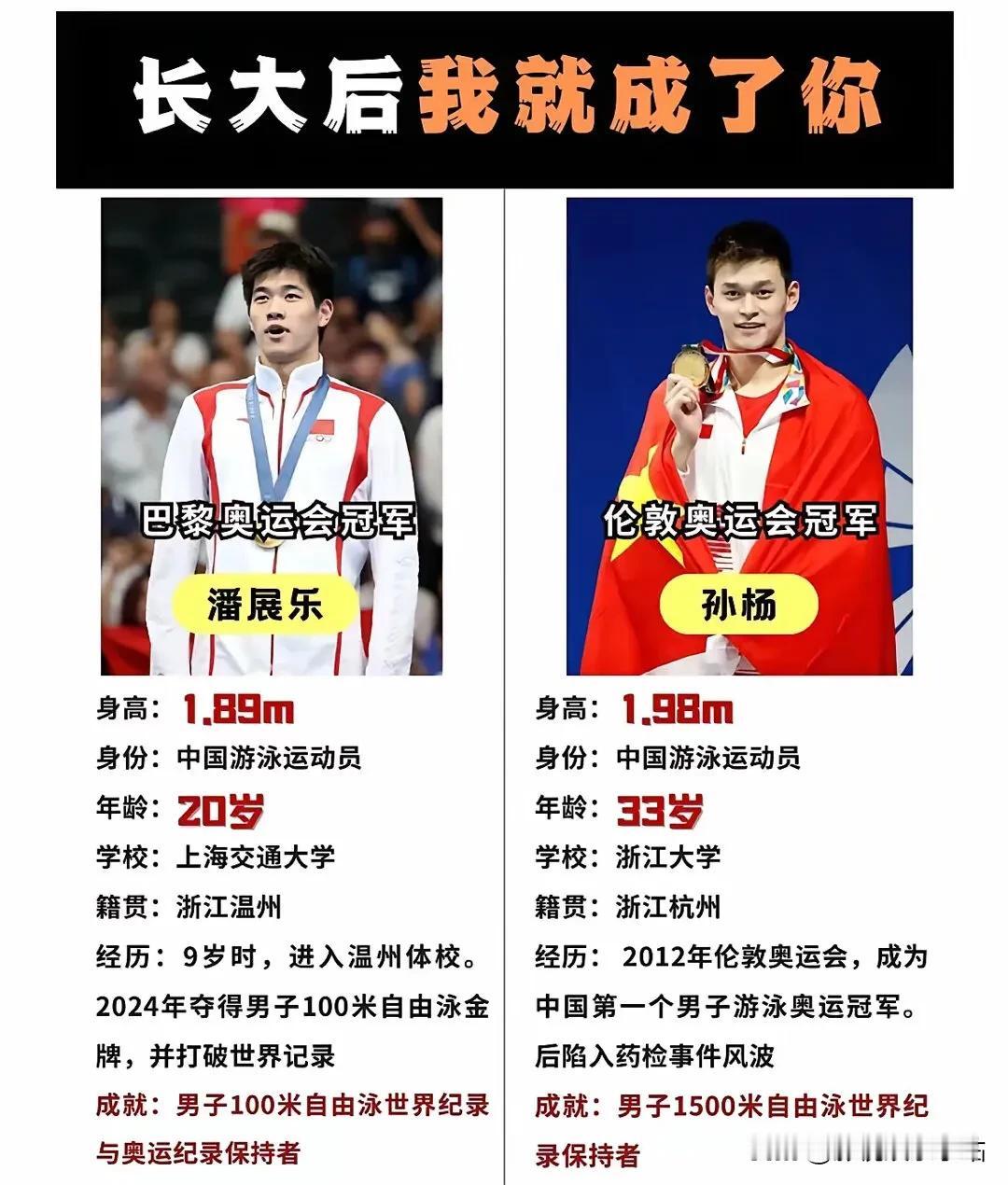 孙杨当年为什么要抗检呢？
结果直接禁赛！

有网友说：在人家的地盘，人家的规则，