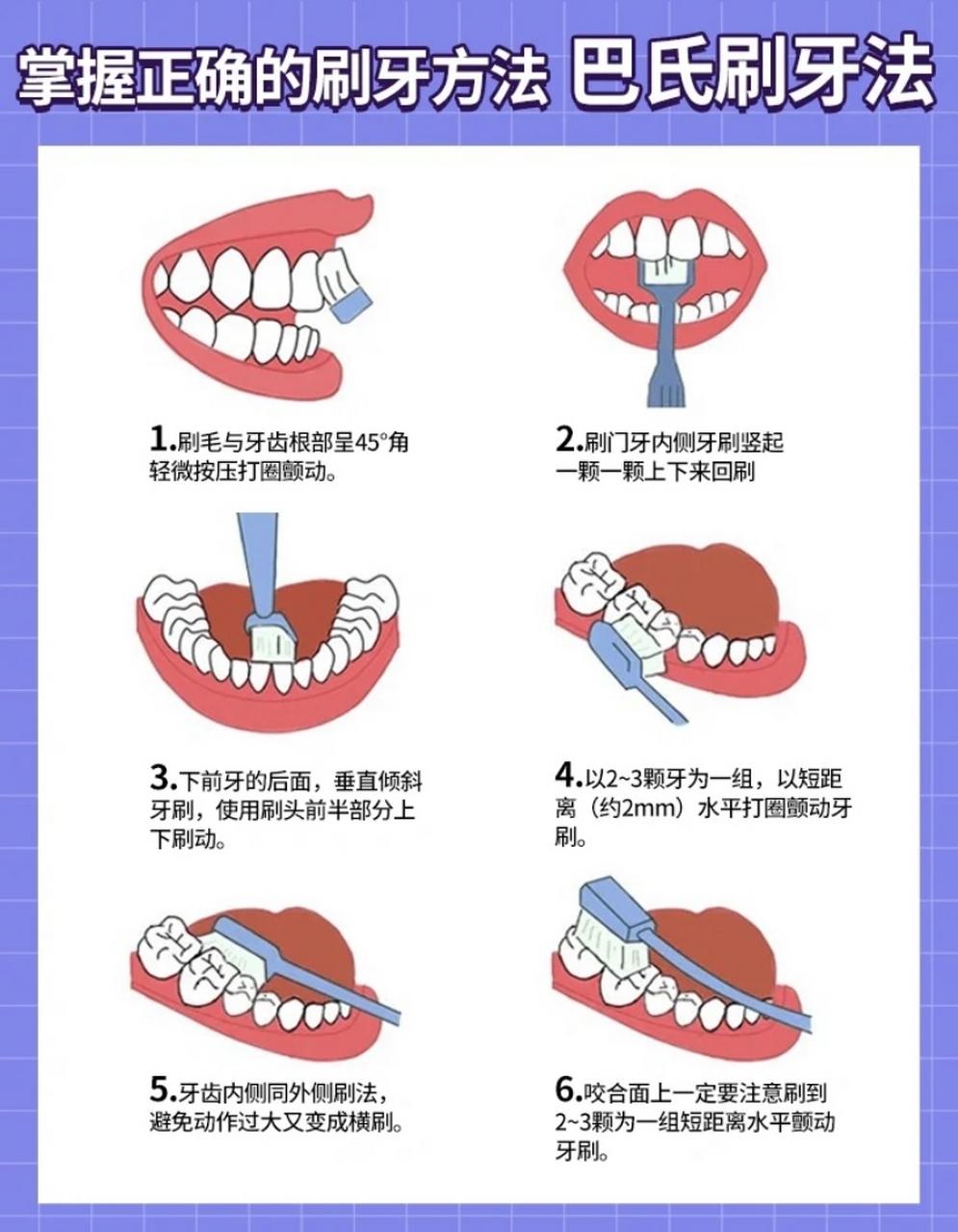 为什么按时刷牙还是会长蛀牙?

1、刷牙方式不正确
👉如横向拉锯式刷牙，也是容