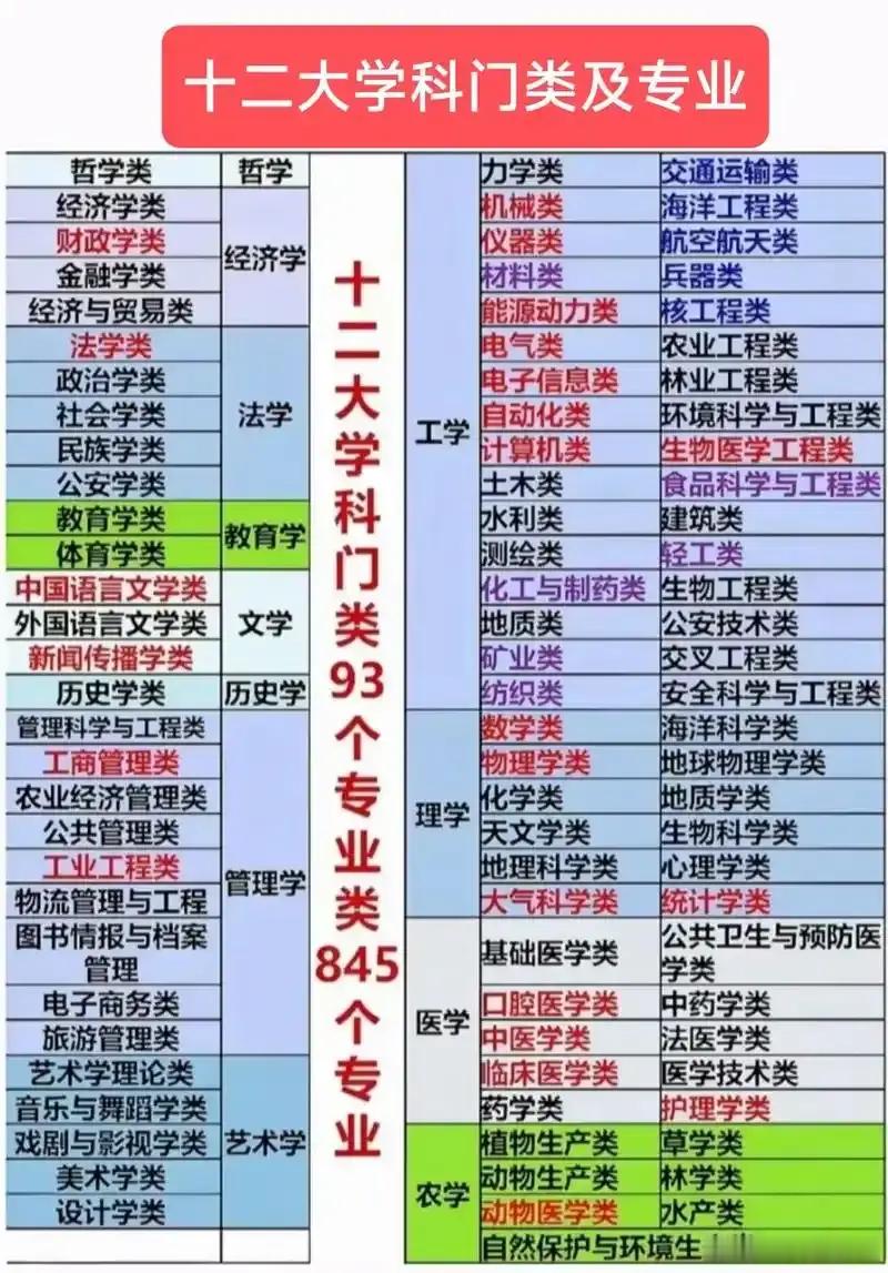 高考、中考作文双满分的清华本硕生杨奇函发奇言： 文科生最黄金的时代已过去，未来的