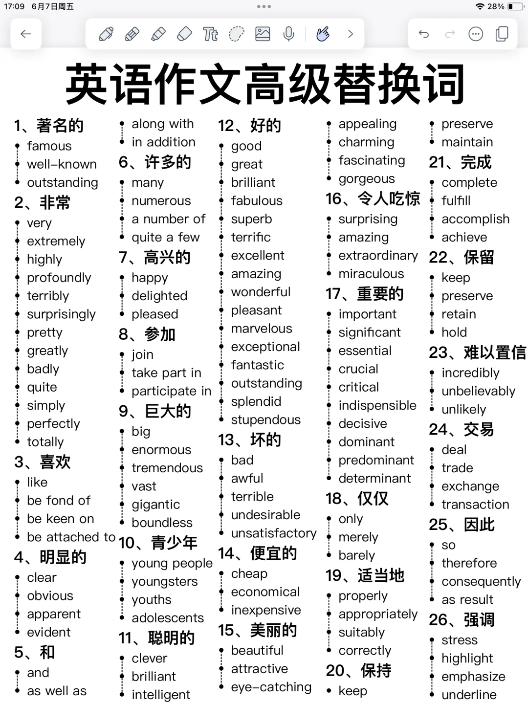 拯救英语写作！高级替换！阅卷老师眼前一亮！