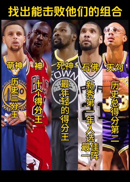 NBA历史上找出能击败他们的组合：控卫-萌神：历史三分王分卫-真神：十个得分王小