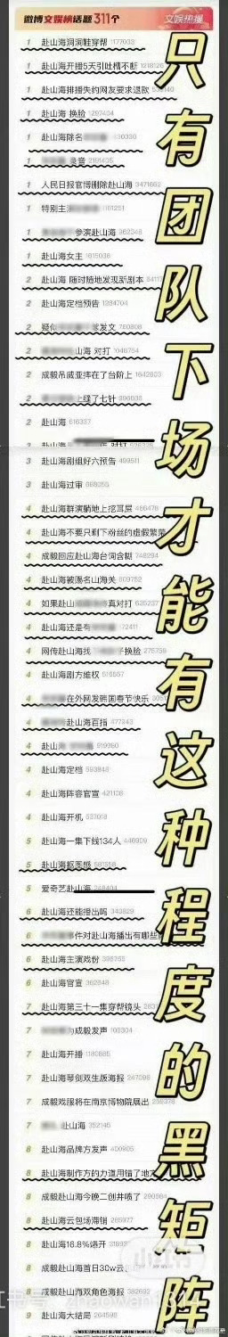 赴山海去年遭遇内娱有史以来最恐怖的黑氵，只有团队下场才能做到，希望严查把幕后主使
