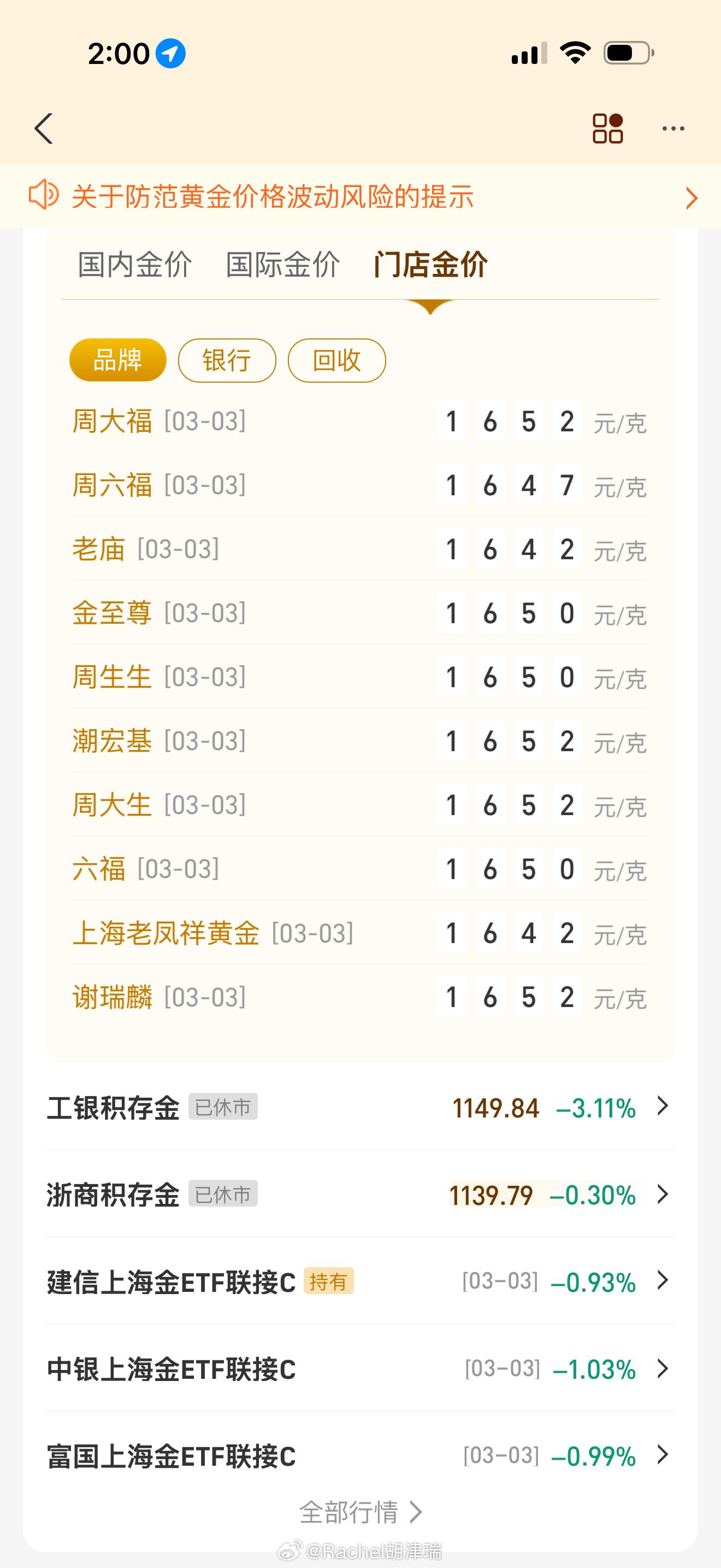 金饰克价突破1459元降归降 去金店问问 1459人家卖不卖