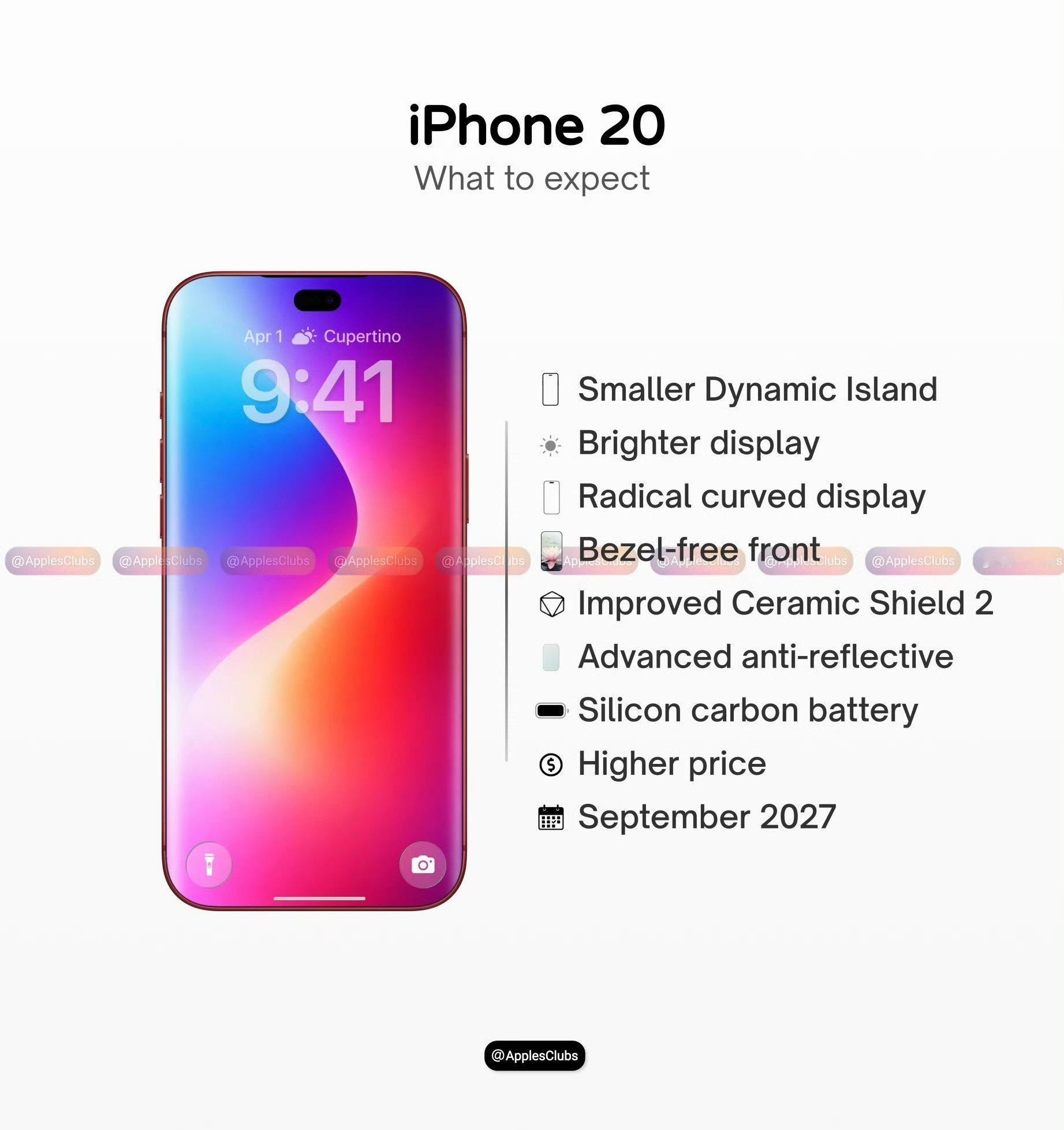 20周年版iPhone曝光难用的曲面屏怎么又回来了？ 