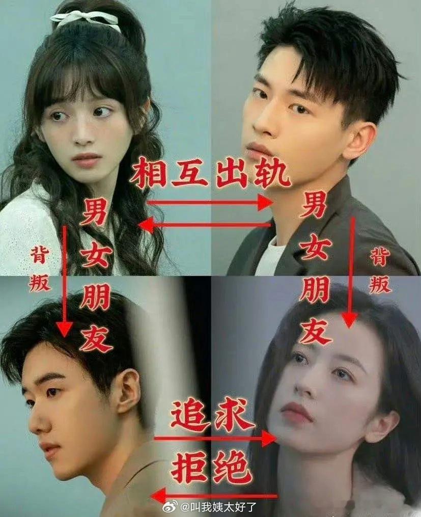 #田曦薇辛云来张哲华周雨彤新剧人物关系##半熟男女人物关系#半熟男女人物关系，田