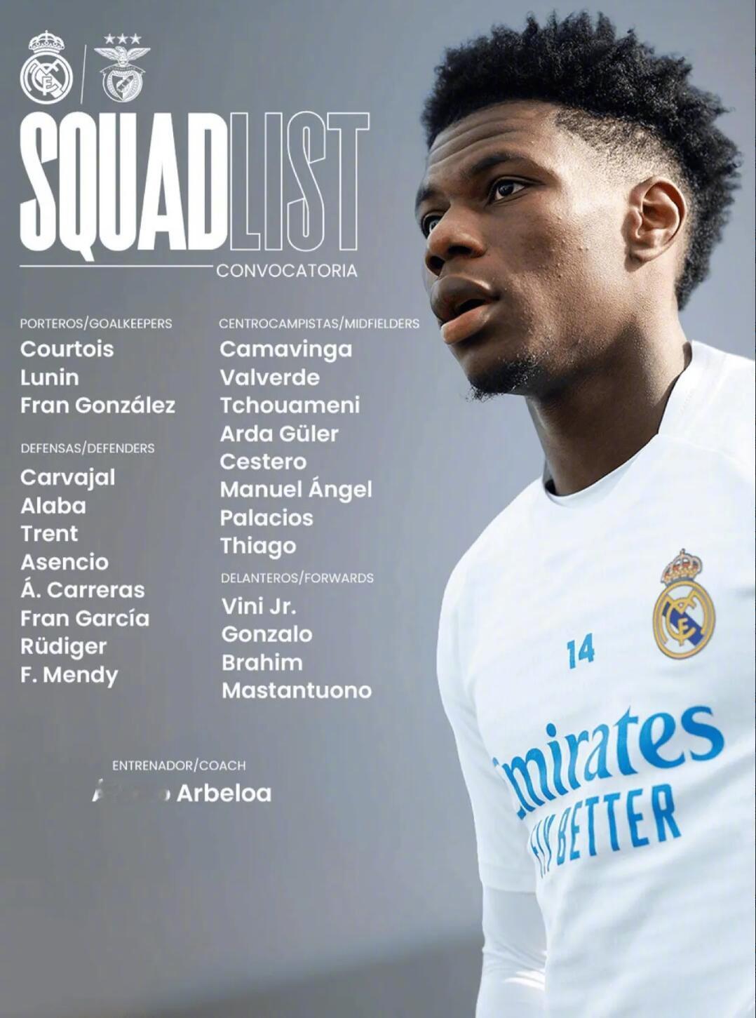 北京时间2月26日凌晨，皇马将在欧冠淘汰赛附加赛次回合比赛中客场对阵本菲卡。赛前