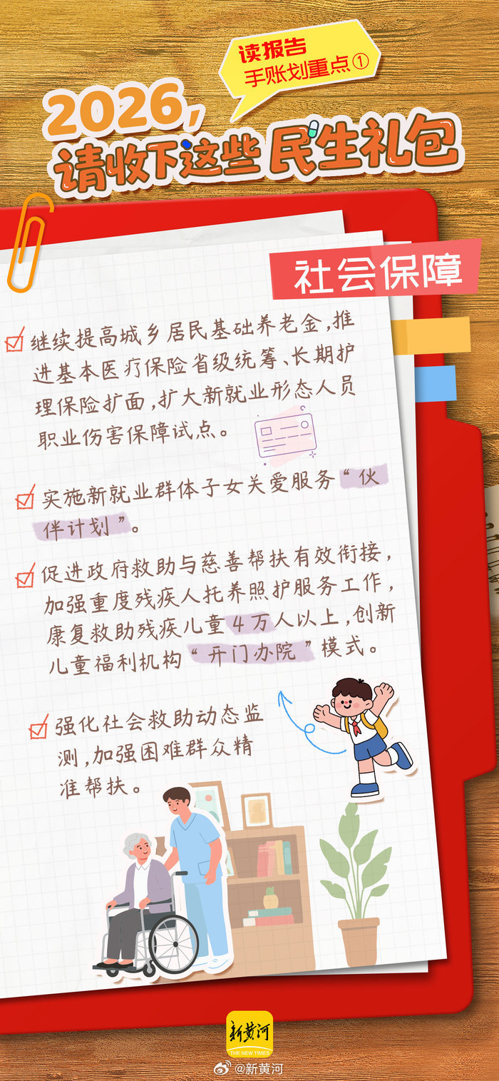 【#2026山东民生礼包来啦#】#2026山东两会时间#  在2026年山东省政