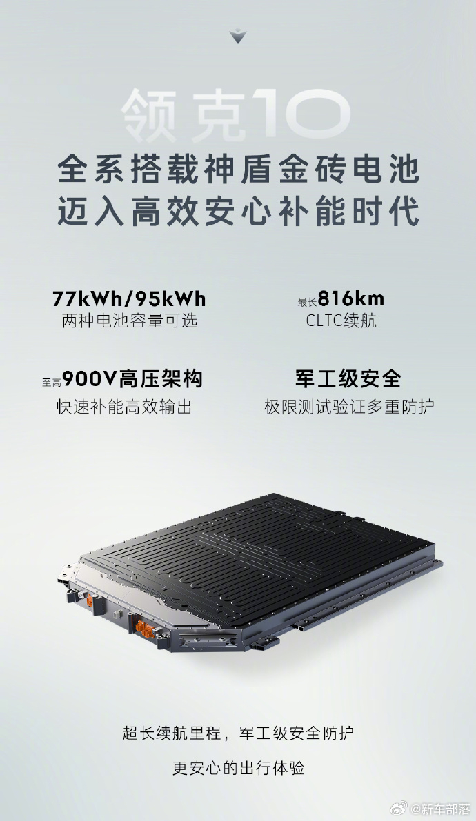 领克这波是不讲武德，直接掀桌子了？！以前百万才有的性能，现在20多万就能摸到天花